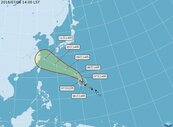 瑪莉亞颱風二天變強颱　專家：未來這種颱風越來越多