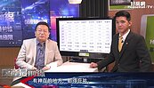 好房網TV／《房產最前線》透視下半年房市4大走勢