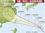 強颱瑪莉亞　不排除周二登陸