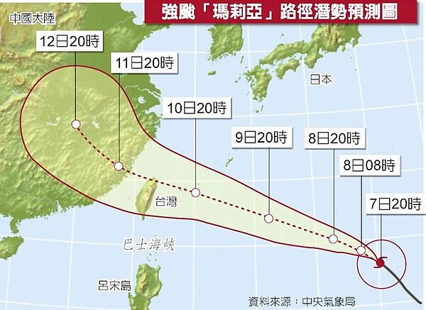 強颱「瑪莉亞」路徑潛勢預測圖。圖/氣象局