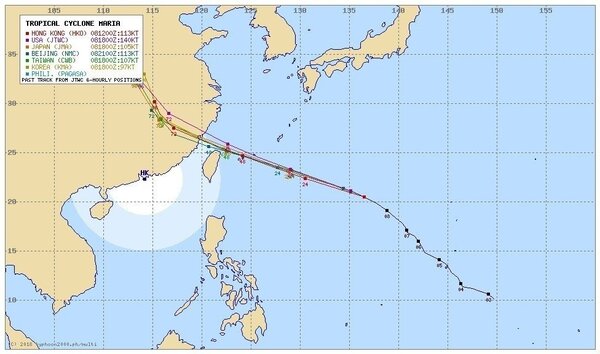 強烈颱風瑪莉亞快速朝台灣逼近，各國預測都很一致，台灣應該躲不掉。摘自typhoon2000網站
