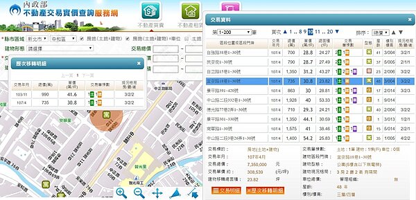 宜安路18巷內屋齡48年老公寓,3樓戶103年以990萬入手,今年以735萬脫手,慘賠255萬。圖/內政部實價登錄