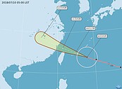 瑪莉亞逼近！　花蓮、彰化以北今晚開始風力增強