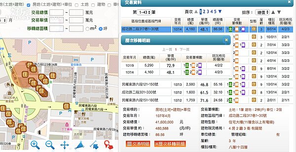 北市最有錢里,屋主卻賠售1130萬元出場。(截自內政部實價登錄網)