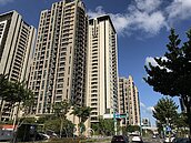 北台四區買中高總價屋都變多了　原因卻不一樣