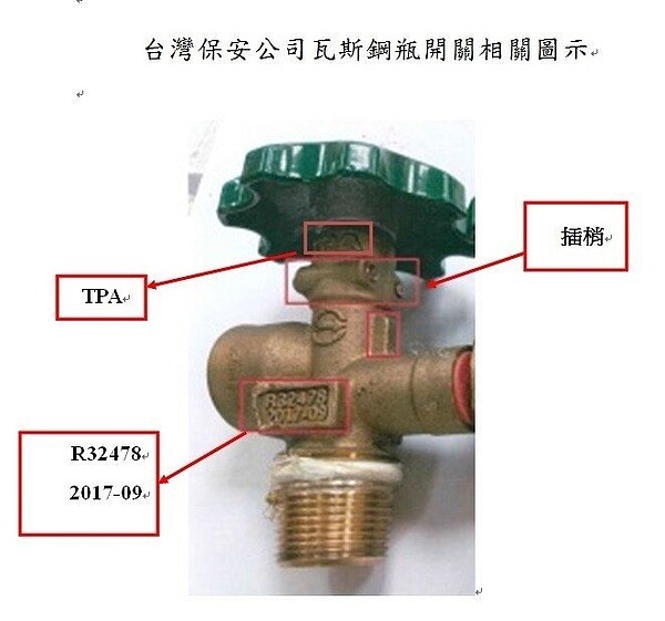 經濟部標準檢驗局昨天公告台灣保安工業股份有限公司（TPA）進口製造日期為2017-09、2017-10及2017-11之瓦斯鋼瓶開關有漏氣危險。圖／標準檢驗局提供
