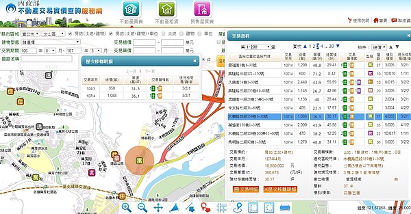 木柵一間37年老公寓,屋主轉手後賺百萬。圖/實價登錄