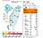 中南部、雲嘉南　今空品「橘色提醒」