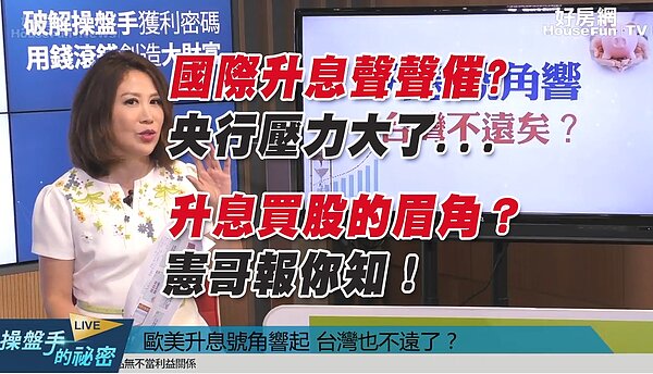 《操盤手的秘密》節目討論美國FED升息號角響起,台灣是否也會跟上升息腳步?