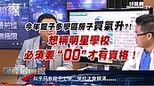 好房網TV／龍子今年上小學　北市明星學區買氣升