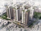 斥資48億！全國最大千戶社宅「中壢一號」決標