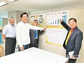 LED燈節能　年省3300萬電費