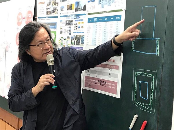 圖／台北市都發局