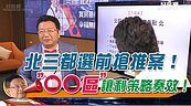 好房網TV／北三都選前搶推案！這個區讓利策略奏效！