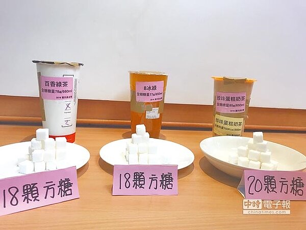 手搖杯規定「糖量標示」不包含食材配料，但同一款飲料含、不含食材配料，熱量相比差距最高達4.2倍，民眾容易低估「加料」後的熱量。（鄭郁蓁攝）