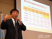 居服員薪資北高東低？衛福部：11月3.2萬薪要全台達標