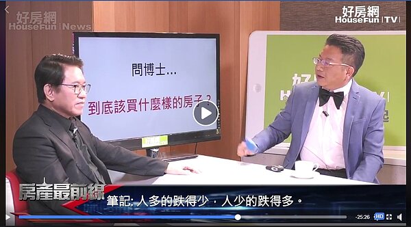 《房產最前線》(好房網TV)