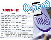 攜英特爾拚5G　台廠機會來了