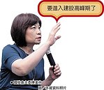 國發會：前瞻預算　下半年投入700億