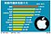 蘋果市值破兆　究竟是「合理」還是「泡沫」？