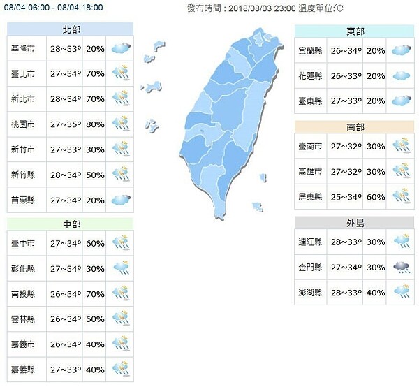 圖／擷取自中央氣象局網站
