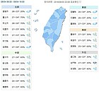 今起一周多雲到晴　注意防曬