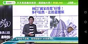 好房網TV／賠售變日常　「保值利多」變童話？