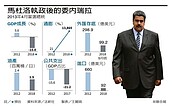 無人機裝滿炸藥飛近　委國總統逃過暗殺死劫