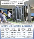 重大建設加持　台中房市新5熱區成形