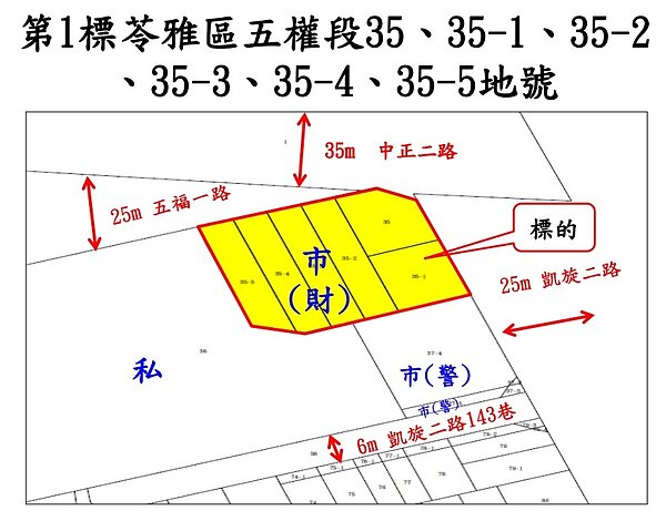 高雄財政局土地標案。圖/高雄財政局