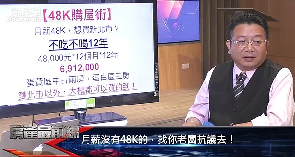 房產最前線 好防網TV 田大權 48K買房