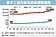 基本工資審議　時薪上看150元