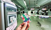 中市公有停車場　花博卡嗶進享5折