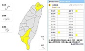 北北基高屏大雨特報　台灣東方低氣壓恐擾台