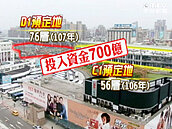 未見18億保證金也完成簽約　北市府爆護航太極雙星