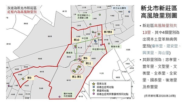 為控制新莊區本土登革熱群聚感染,疾管署已將鄰近瓊林里的13個里別列為風險警示區域。圖/疾管署提供