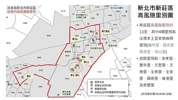 為控制新莊區本土登革熱群聚感染，疾管署已將鄰近瓊林里的13個里別列為風險警示區域。圖／疾管署提供
