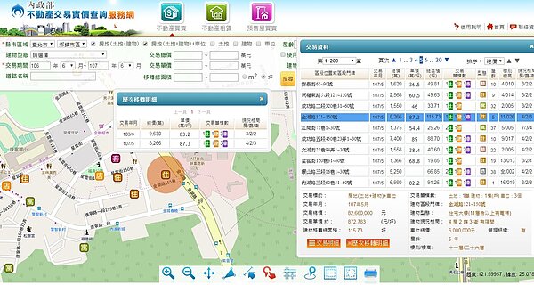 「文心AIT」豪宅社區今年5月,11樓戶屋主轉手慘賠千萬元。圖/實價登錄