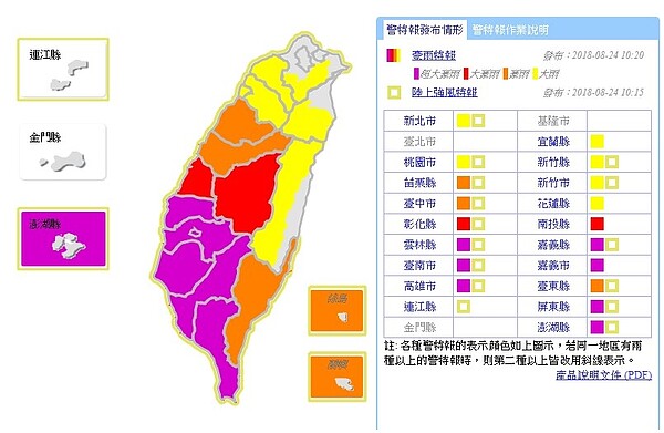 暴雨不停，氣象局持續發布超大豪雨特報(氣象局)