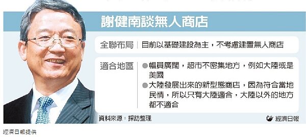 謝健南 (圖/經濟日報提供)