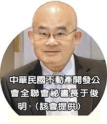 中華民國不動產開發公會全聯會祕書長于俊明。(該會提供)