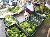 菜價2天漲近4成