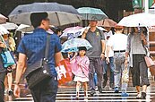 台經院提醒：全球經濟「東山飄雨西山晴」