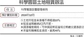 科學園區年租金　限漲1成