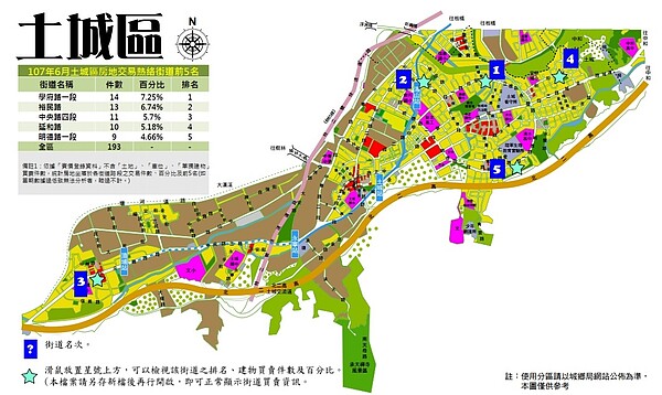 土城。圖／新北市地政局