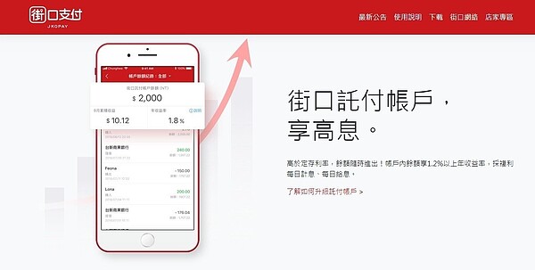街口支付宣布將推「台版餘額寶」，並保證年收益，被金管會盯上。官員表示，儲值與銀行存款不同，不得以保證年收益方式做行銷。 圖／擷自街口官網
