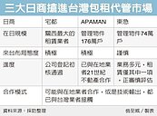 包租代管商機大　日商爭食