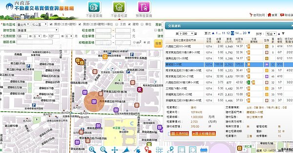 海底撈慶城店佔地370坪，月租金達百萬元。圖／實價登錄
