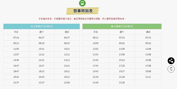 米奇彩繪列車發車時刻表。圖／台北市觀傳局