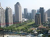 企業跟銀行借錢　九成用於週轉金及買不動產